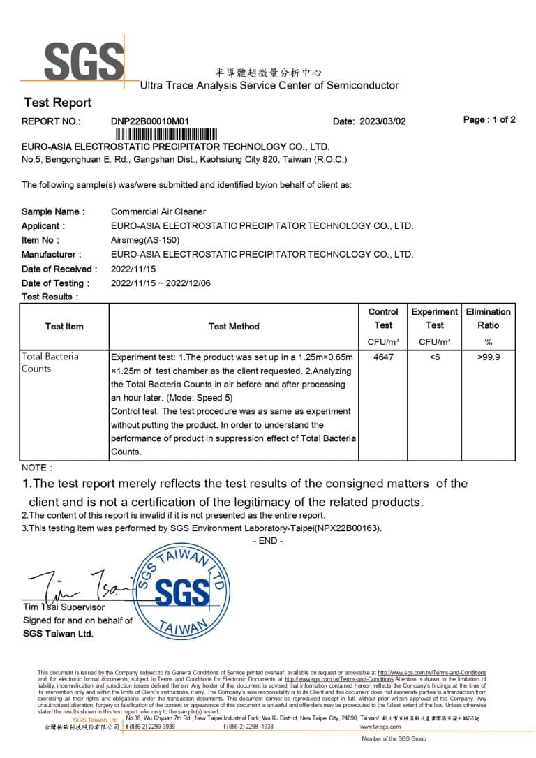 SGS test report 2